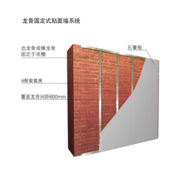 达辰纸面石膏板贴面墙系统