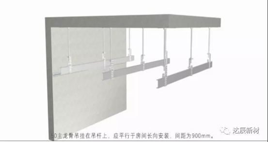普通轻钢龙骨纸面石膏板吊顶施工工艺