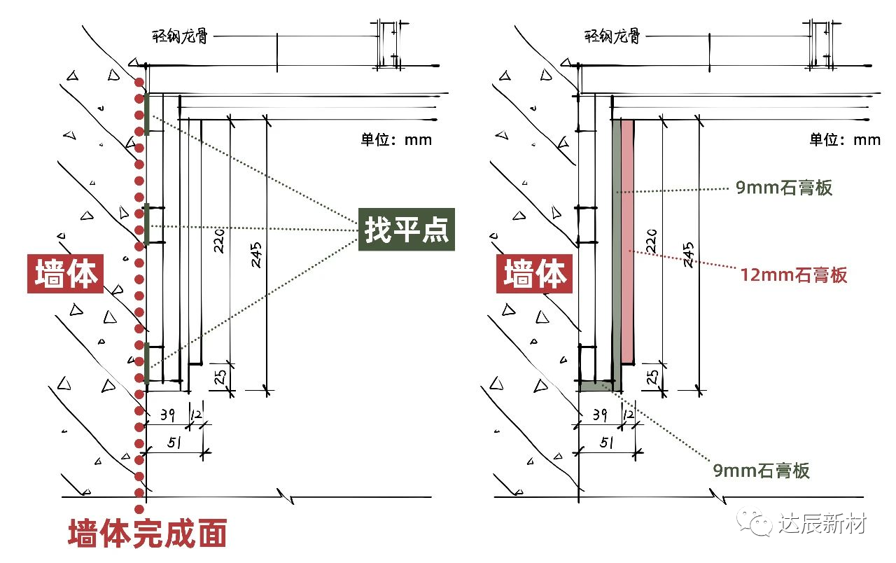 割双眼皮要多久恢复自然？ - 知乎